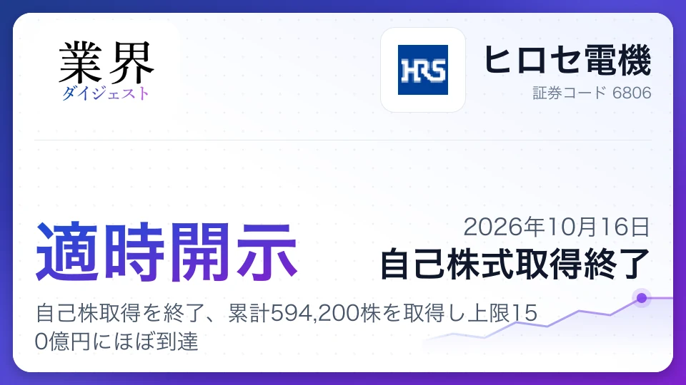 ヒロセ電機、自己株取得を終了、累計594,200株を取得し上限150億円にほぼ到達