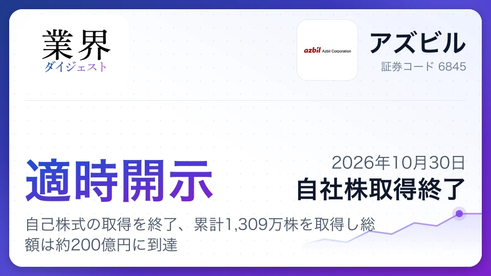 アズビル、自己株式の取得を終了、累計1,309万株を取得し総額は約200億円に到達