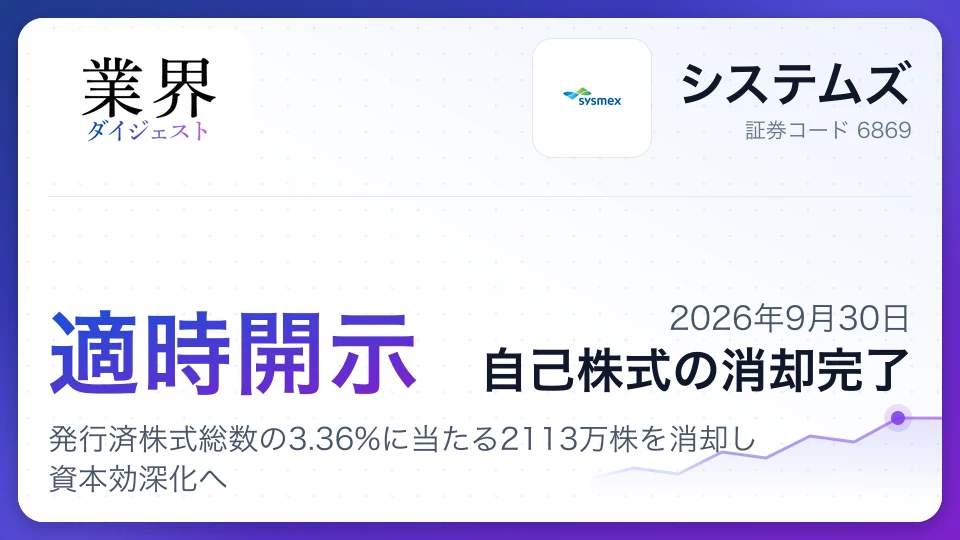 システムズ、発行済株式総数の3.36%に当たる2113万株を消却し資本効深化へ