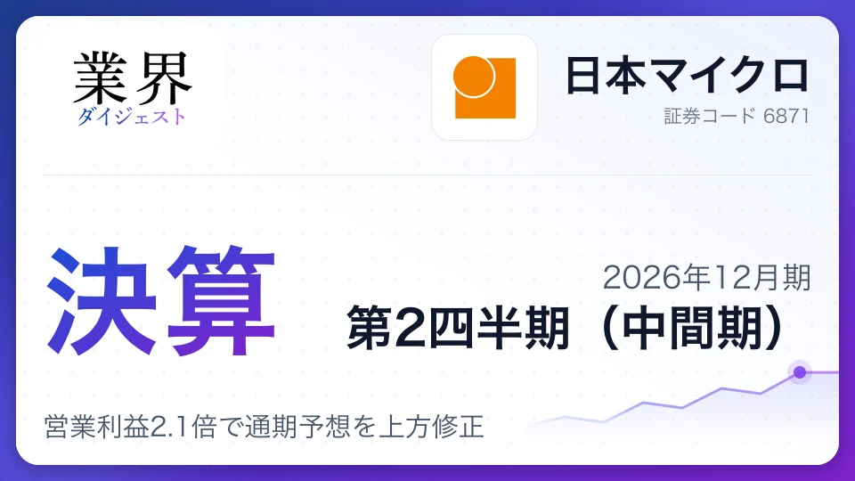 日本マイクロ、2026年12月期第2四半期決算、営業利益2.1倍で通期予想を上方修正