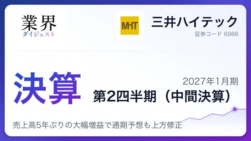 三井ハイテック、2027年1月期中間決算、売上高5年ぶりの大幅増益で通期予想も上方修正