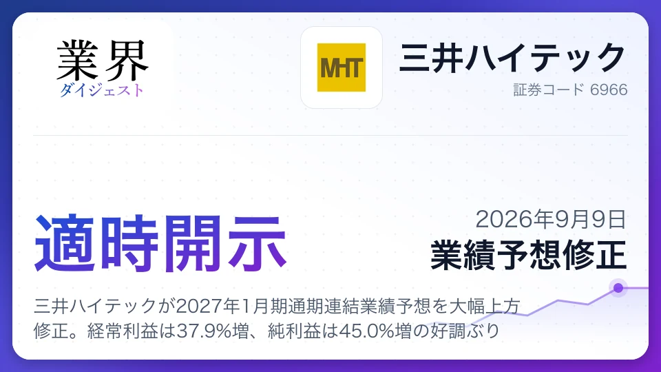 三井ハイテックが2027年1月期通期連結業績予想を大幅上方修正。経常利益は37.9%増、純利益は45.0%増の好調ぶり
