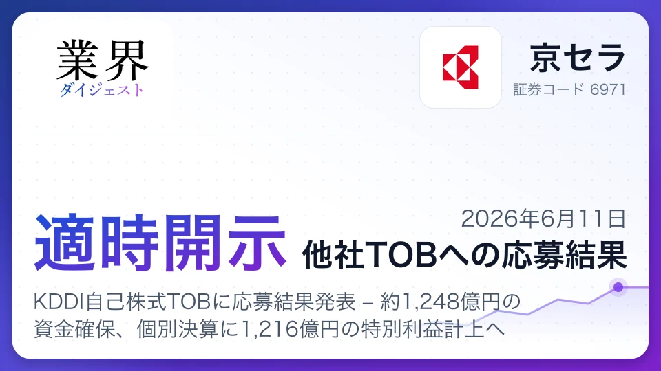 京セラ、KDDI自己株式TOBに応募結果発表 – 約1,248億円の資金確保、個別決算に1,216億円の特別利益計上へ
