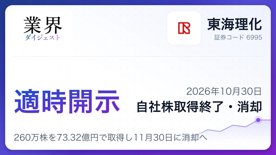 東海理化が自己株取得を終了、260万株を73.32億円で取得し11月30日に消却へ