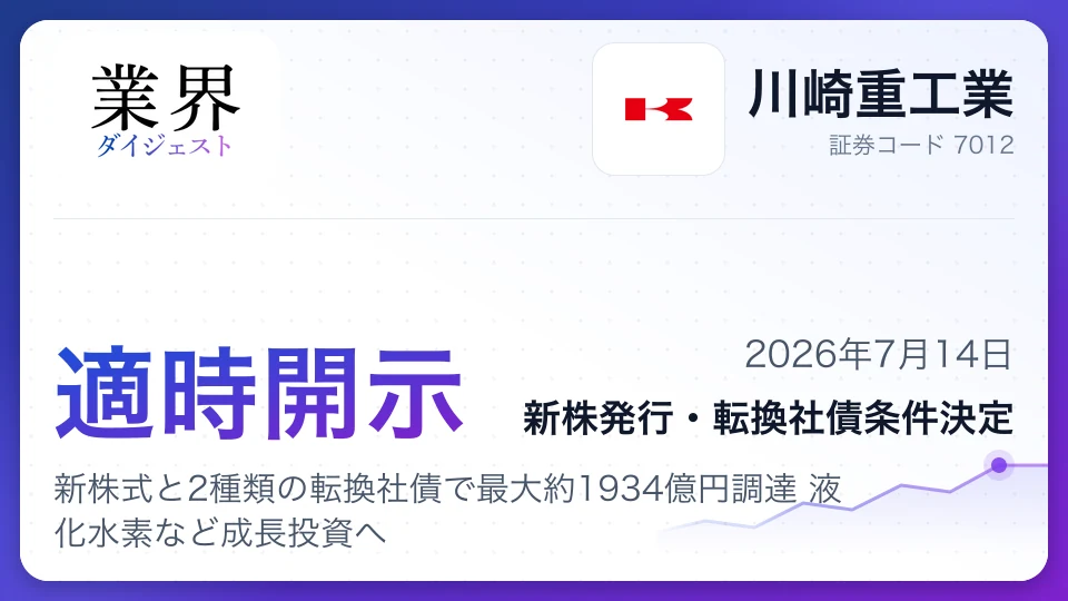 川崎重工業、新株式と2種類の転換社債で最大約1934億円調達 液化水素など成長投資へ