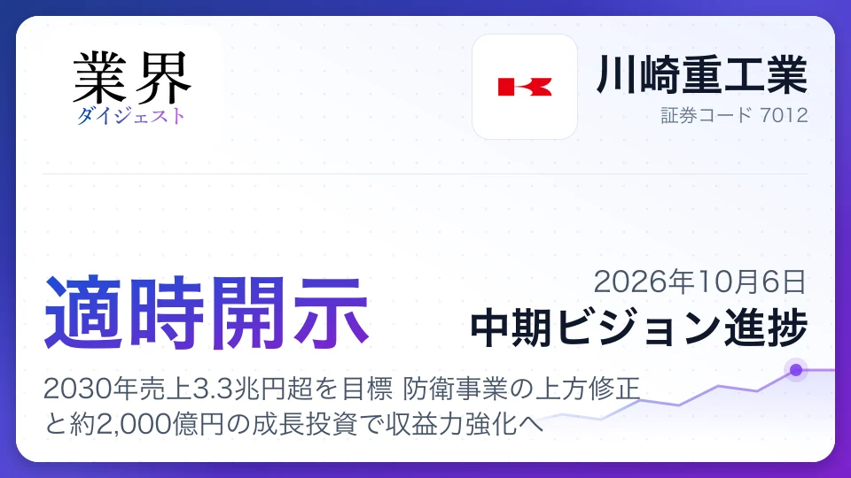 川崎重工業、2030年売上3.3兆円超を目標 防衛事業の上方修正と約2,000億円の成長投資で収益力強化へ