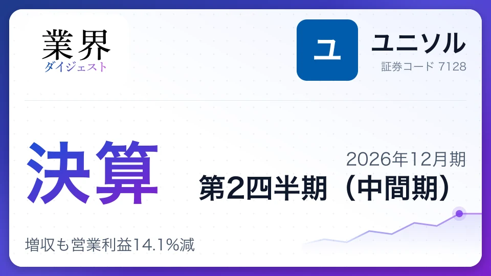 ユニソル、2026年12月期第2四半期決算、増収も営業利益14.1%減