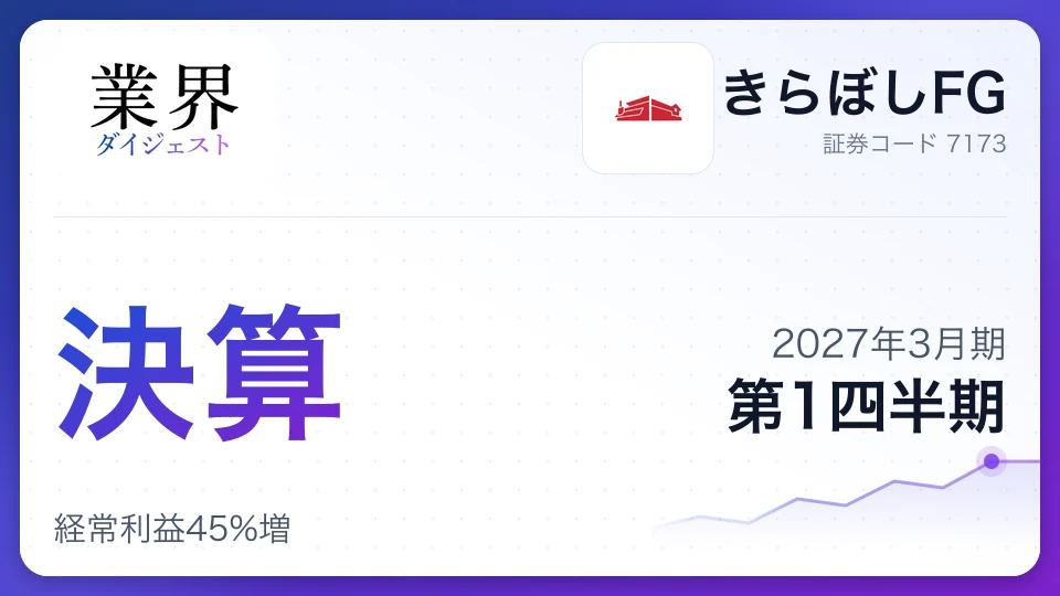 きらぼしFG、2027年3月期第1四半期決算、経常利益45%増