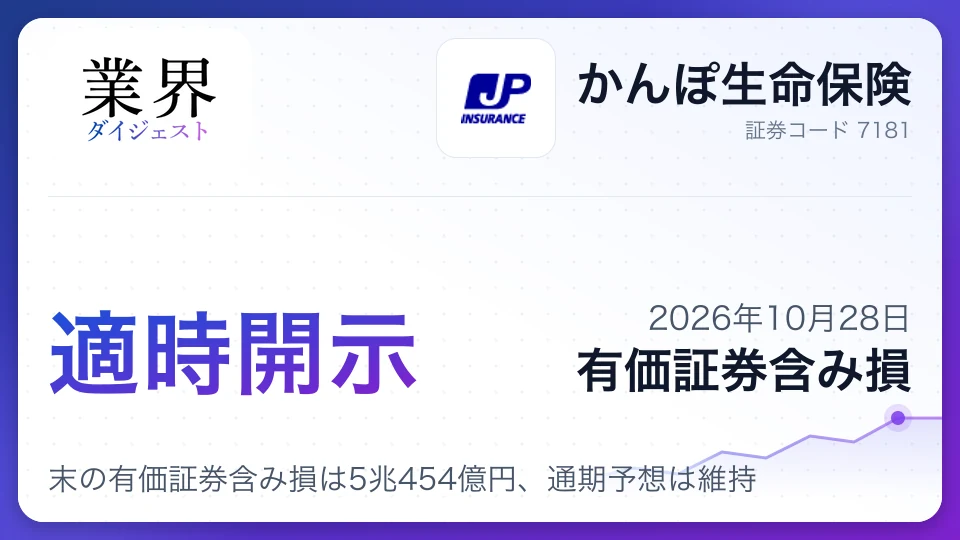 かんぽ生命保険、2027年3月期第2四半期末の有価証券含み損は5兆454億円、通期予想は維持