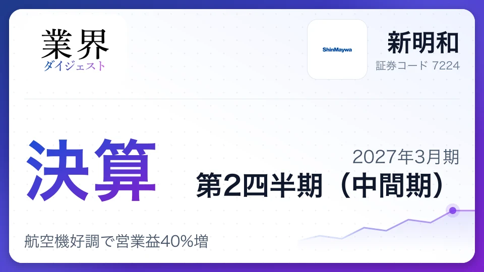 新明和、2027年3月期第2四半期決算、航空機好調で営業益40%増