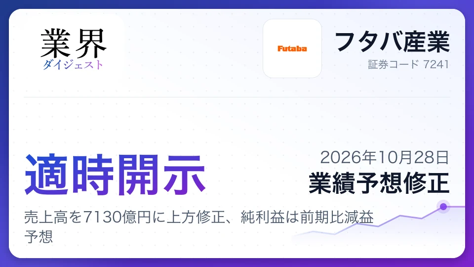 フタバ産業、2027年3月期売上高を7130億円に上方修正、純利益は前期比減益予想