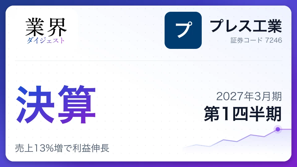 プレス工業、2027年3月期第1四半期決算、売上13%増で利益伸長