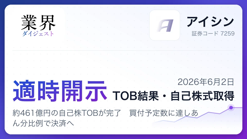 アイシン、約461億円の自己株TOBが完了 買付予定数に達しあん分比例で決済へ