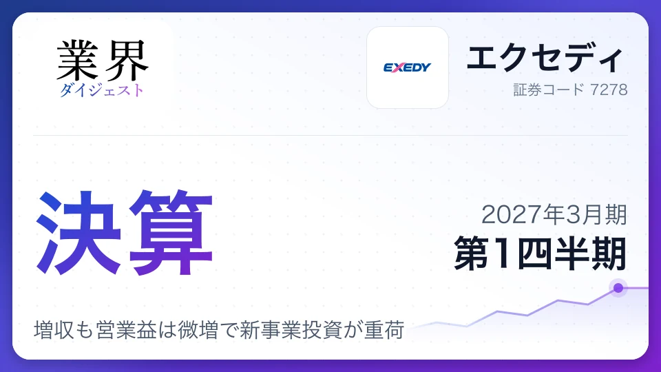 エクセディ、2027年3月期第1四半期決算、増収も営業益は微増で新事業投資が重荷
