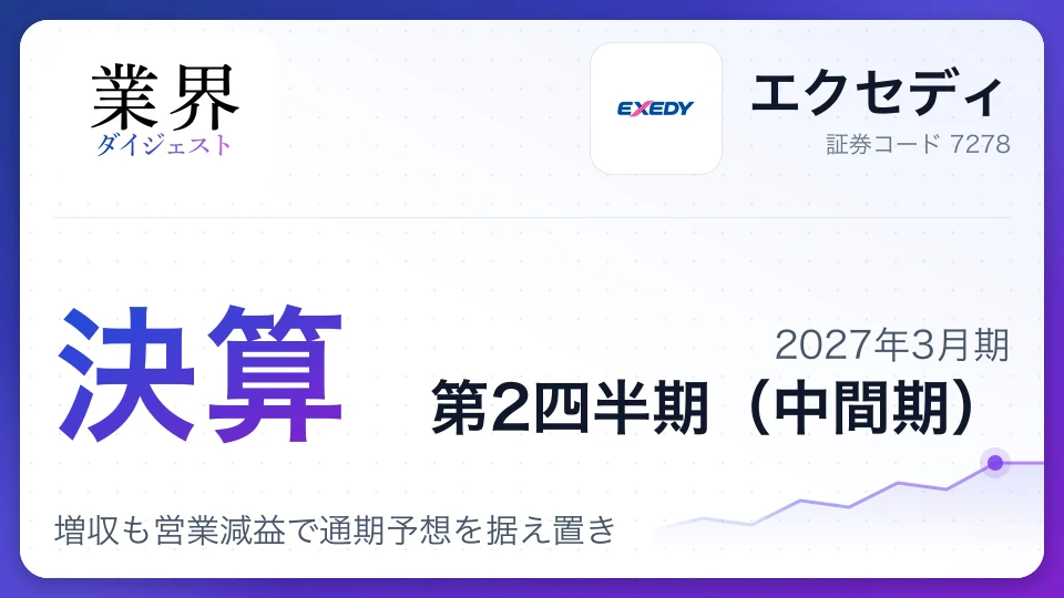 エクセディ、2027年3月期第2四半期決算、増収も営業減益で通期予想を据え置き