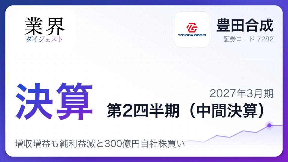 豊田合成、2027年3月期第2四半期決算、増収増益も純利益減と300億円自社株買い