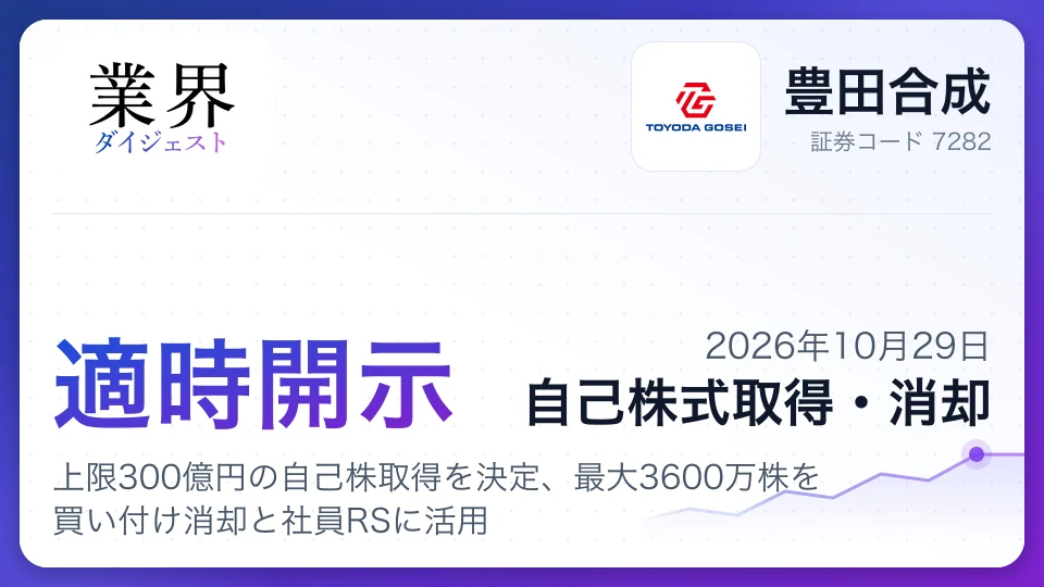 豊田合成、上限300億円の自己株取得を決定、最大3600万株を買い付け消却と社員RSに活用