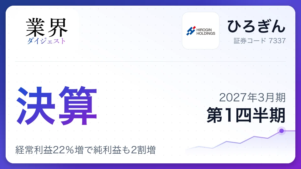 ひろぎん、2027年3月期第1四半期決算、経常利益22%増で純利益も2割増