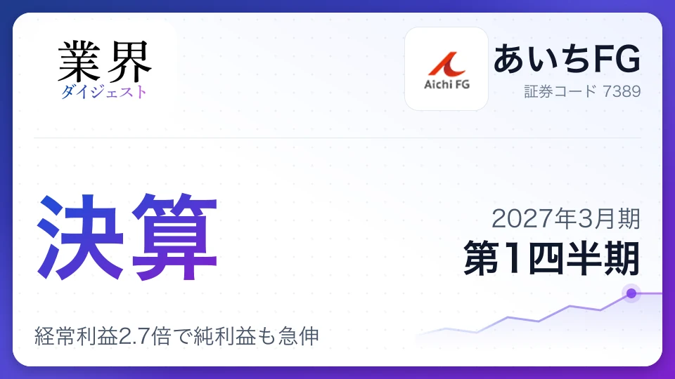 あいちFG、2027年3月期第1四半期決算、経常利益2.7倍で純利益も急伸