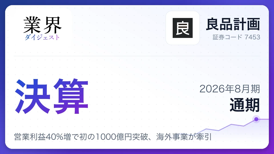 良品計画、2026年8月期通期決算、営業利益40%増で初の1000億円突破、海外事業が牽引