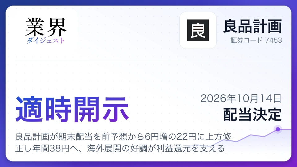 良品計画が期末配当を前予想から6円増の22円に上方修正し年間38円へ、海外展開の好調が利益還元を支える