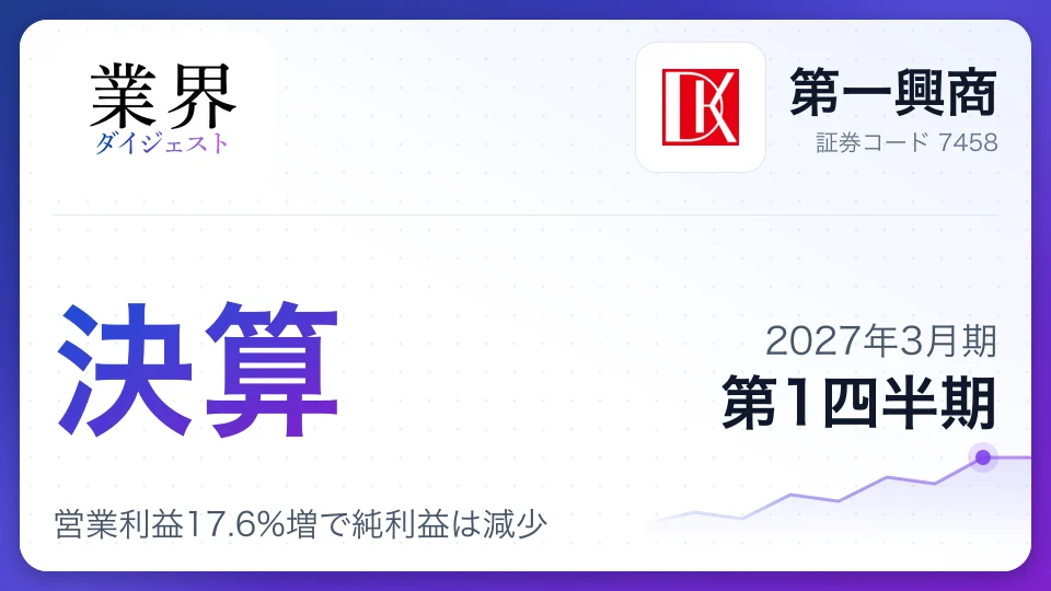 第一興商、2027年3月期第1四半期決算、営業利益17.6%増で純利益は減少