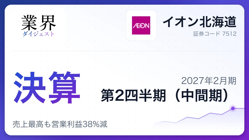 イオン北海道、2027年2月期第2四半期決算、売上最高も営業利益38%減