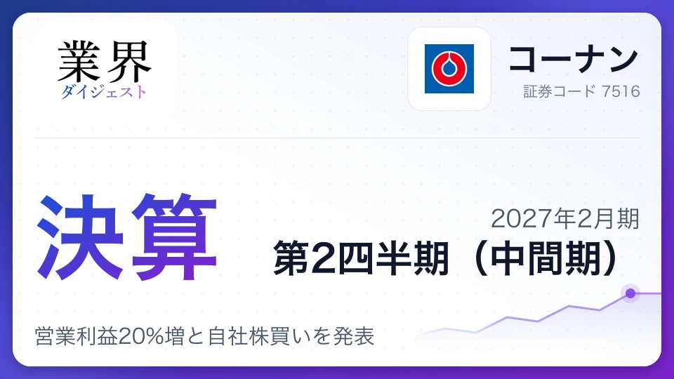 コーナン、2027年2月期第2四半期決算、営業利益20%増と自社株買いを発表