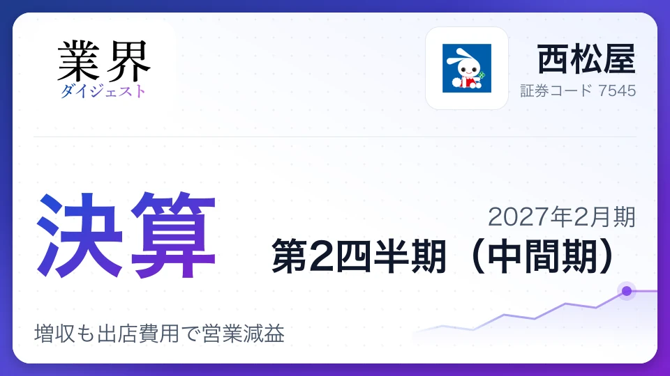 西松屋、2027年2月期第2四半期決算、増収も出店費用で営業減益