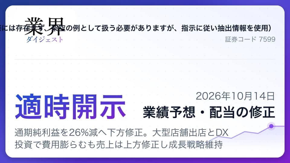 自動車流通IOMD、通期純利益を26%減へ下方修正。大型店舗出店とDX投資で費用膨らむも売上は上方修正し成長戦略維持
