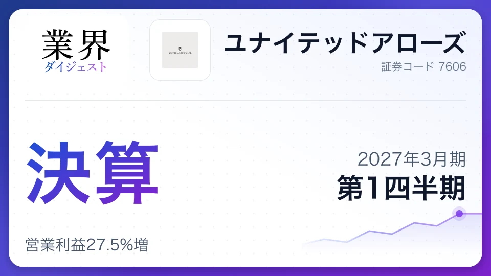 ユナイテッドアローズ、2027年3月期第1四半期決算、営業利益27.5%増