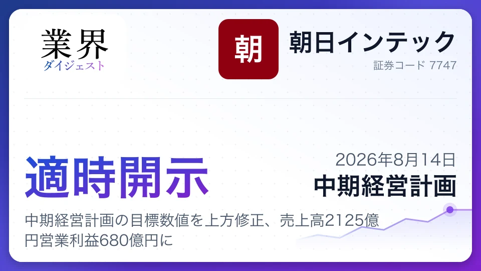 朝日インテック、中期経営計画の目標数値を上方修正、売上高2125億円営業利益680億円に