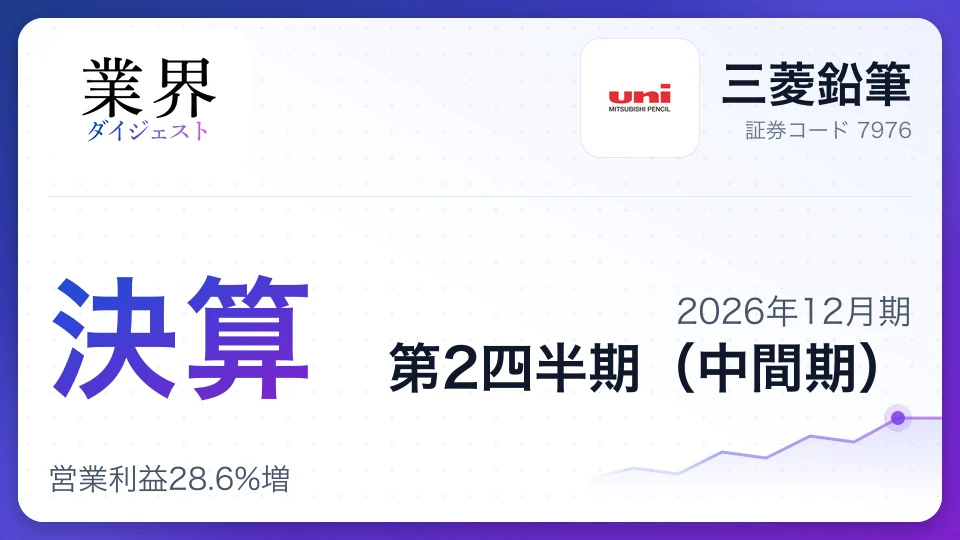 三菱鉛筆、2026年12月期第2四半期決算、営業利益28.6%増