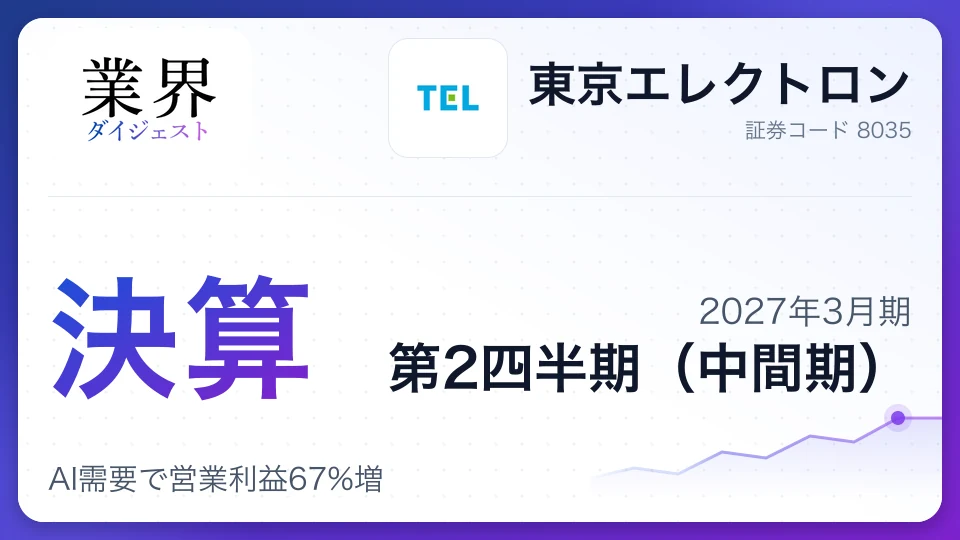 TEL Q2 FY2027: AI demand lifts first-half operating profit 67%