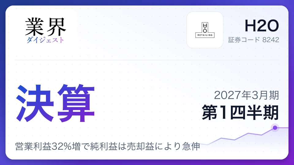 H2O、2027年3月期第1四半期決算、営業利益32%増で純利益は売却益により急伸