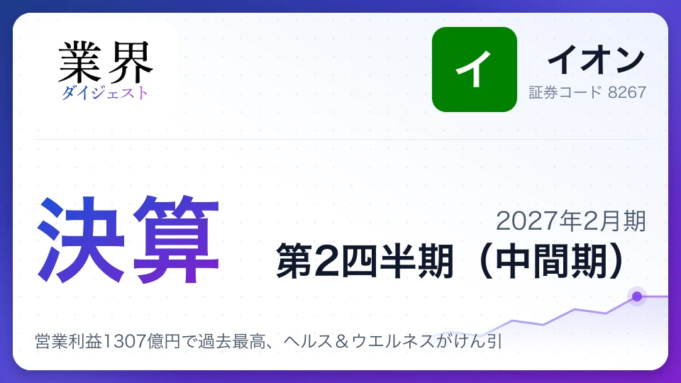 イオン、2027年2月期第2四半期決算、営業利益1307億円で過去最高、ヘルス&ウエルネスがけん引
