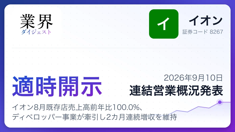 イオン8月既存店売上高前年比100.0%、ディベロッパー事業が牽引し2カ月連続増収を維持