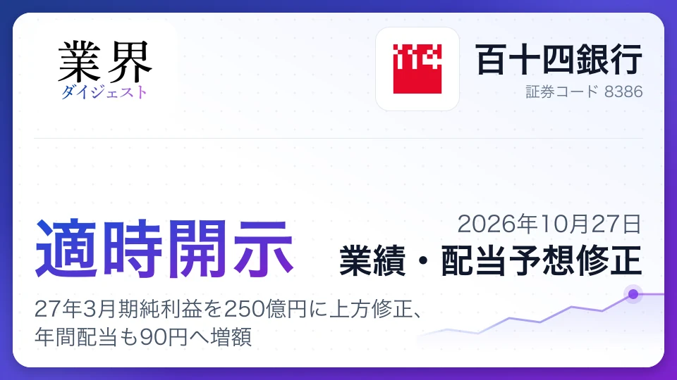 百十四銀行、27年3月期純利益を250億円に上方修正、年間配当も90円へ増額