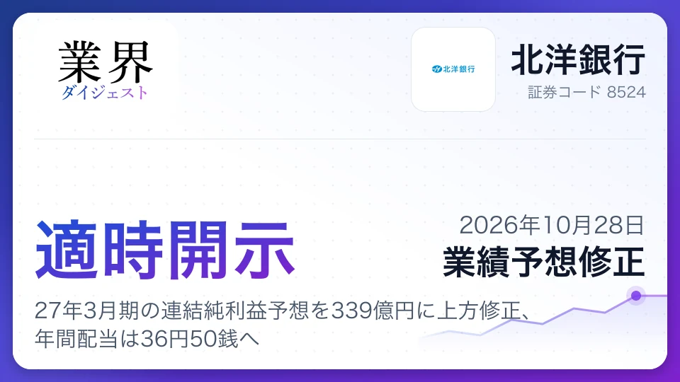 北洋銀行、27年3月期の連結純利益予想を339億円に上方修正、年間配当は36円50銭へ