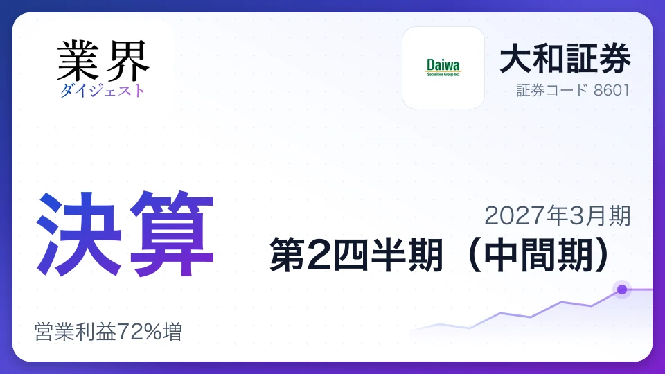 大和証券、2027年3月期第2四半期(中間)決算、営業利益72%増