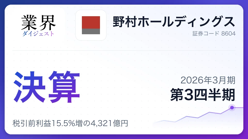 野村ホールディングス・2026年3月期Q3、税引前利益15.5%増の4,321億円——全事業で増収、600億円の自社株買いも発表