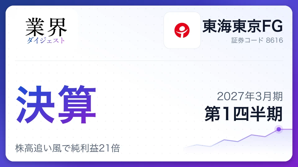 東海東京FG、2027年3月期第1四半期決算、株高追い風で純利益21倍