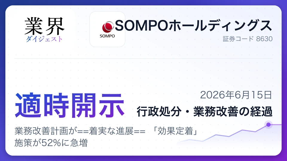 SOMPO HDと損保ジャパン、業務改善計画が着実な進展 「効果定着」施策が52%に急増