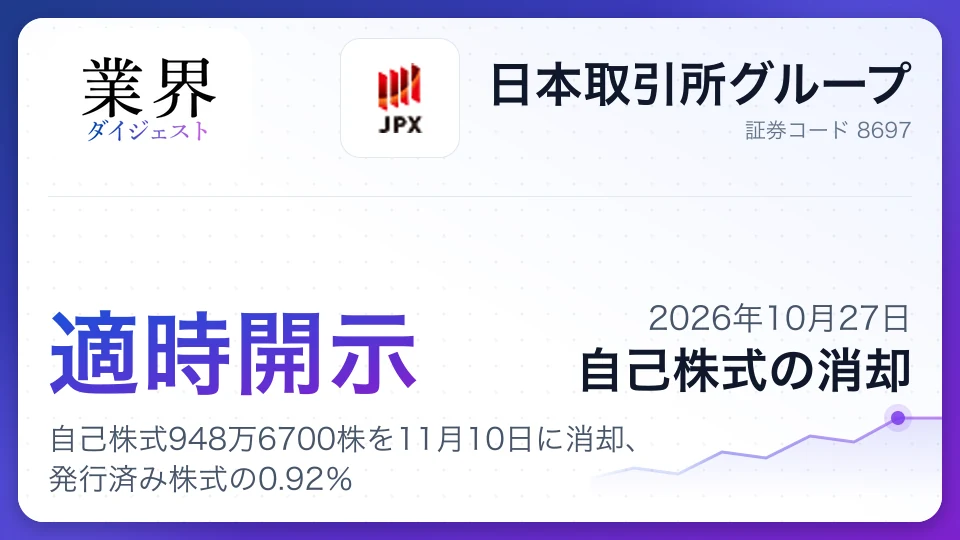 日本取引所グループ、自己株式948万6700株を11月10日に消却、発行済み株式の0.92%