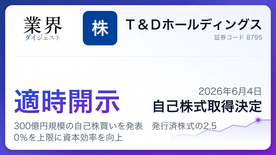 【速報】T&Dホールディングス、300億円規模の自己株買いを発表 発行済株式の2.50%を上限に資本効率を向上