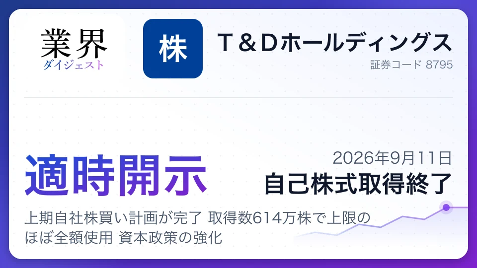 TDHD、上期自社株買い計画が完了 取得数614万株で上限のほぼ全額使用 資本政策の強化