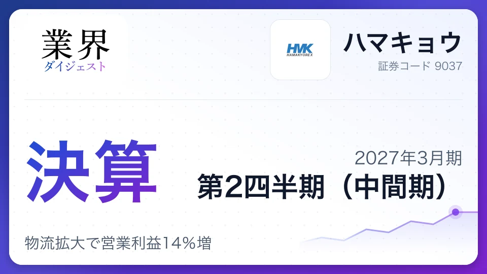 Hamakyorex Q2 FY2027: Profit rises 14% on logistics growth