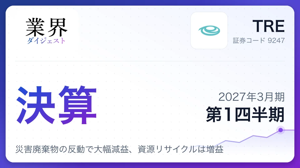 TRE、2027年3月期第1四半期決算、災害廃棄物の反動で大幅減益、資源リサイクルは増益
