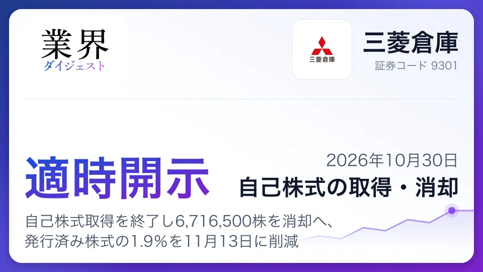 三菱倉庫、自己株式取得を終了し6,716,500株を消却へ、発行済み株式の1.9%を11月13日に削減