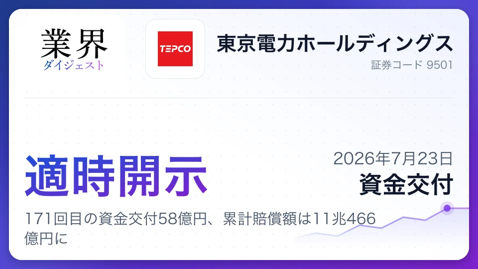 東京電力ホールディングス、171回目の資金交付58億円、累計賠償額は11兆466億円に